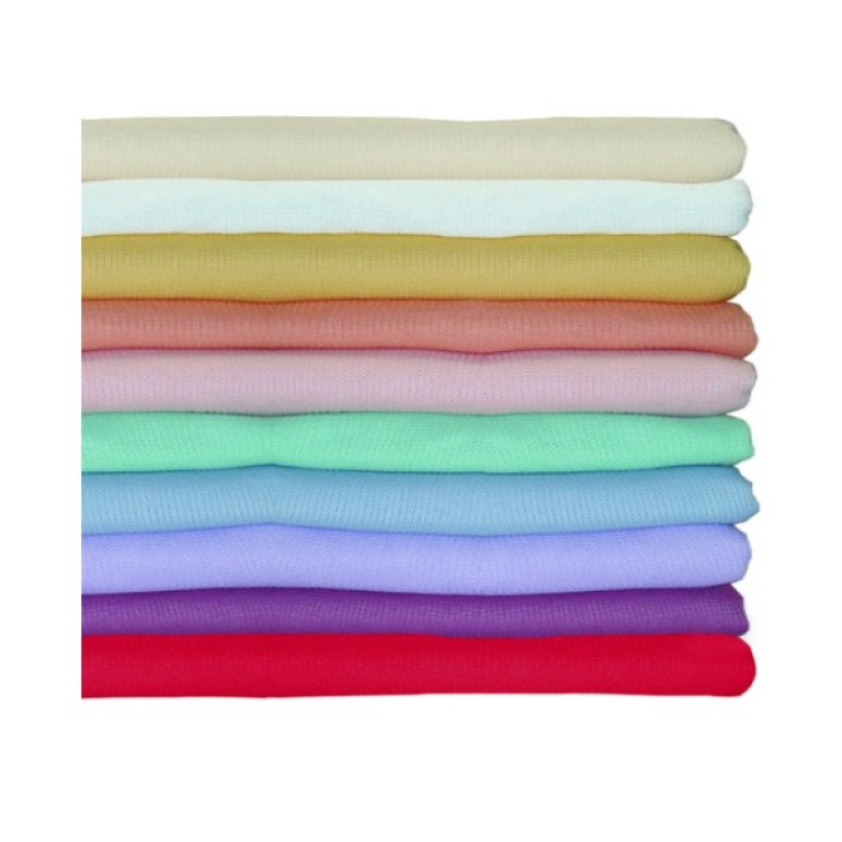 Cellular Thermal Blanket What If We Care